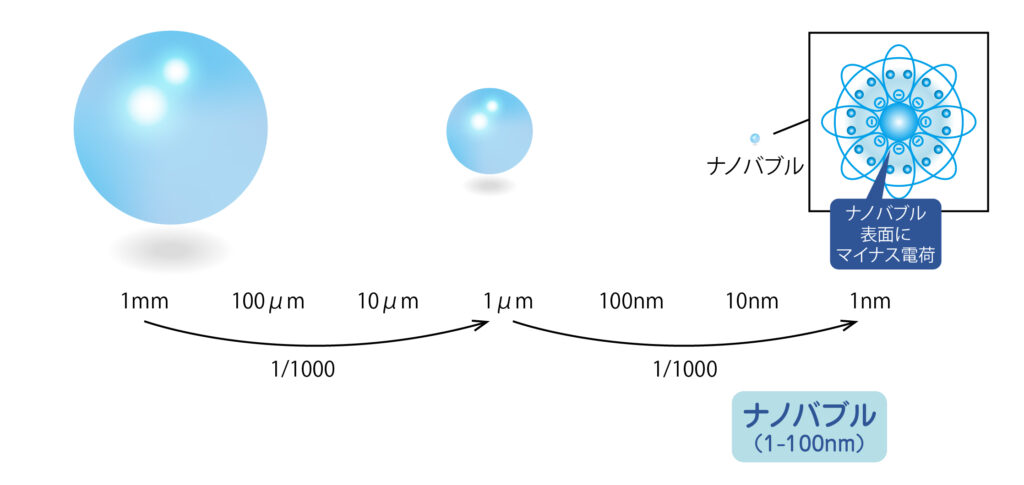 画像に alt 属性が指定されていません。ファイル名: -1024x485.jpg